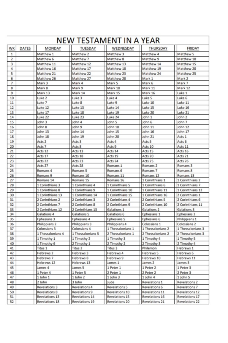 Bible Study Templates and Plans - Life in Our Corner